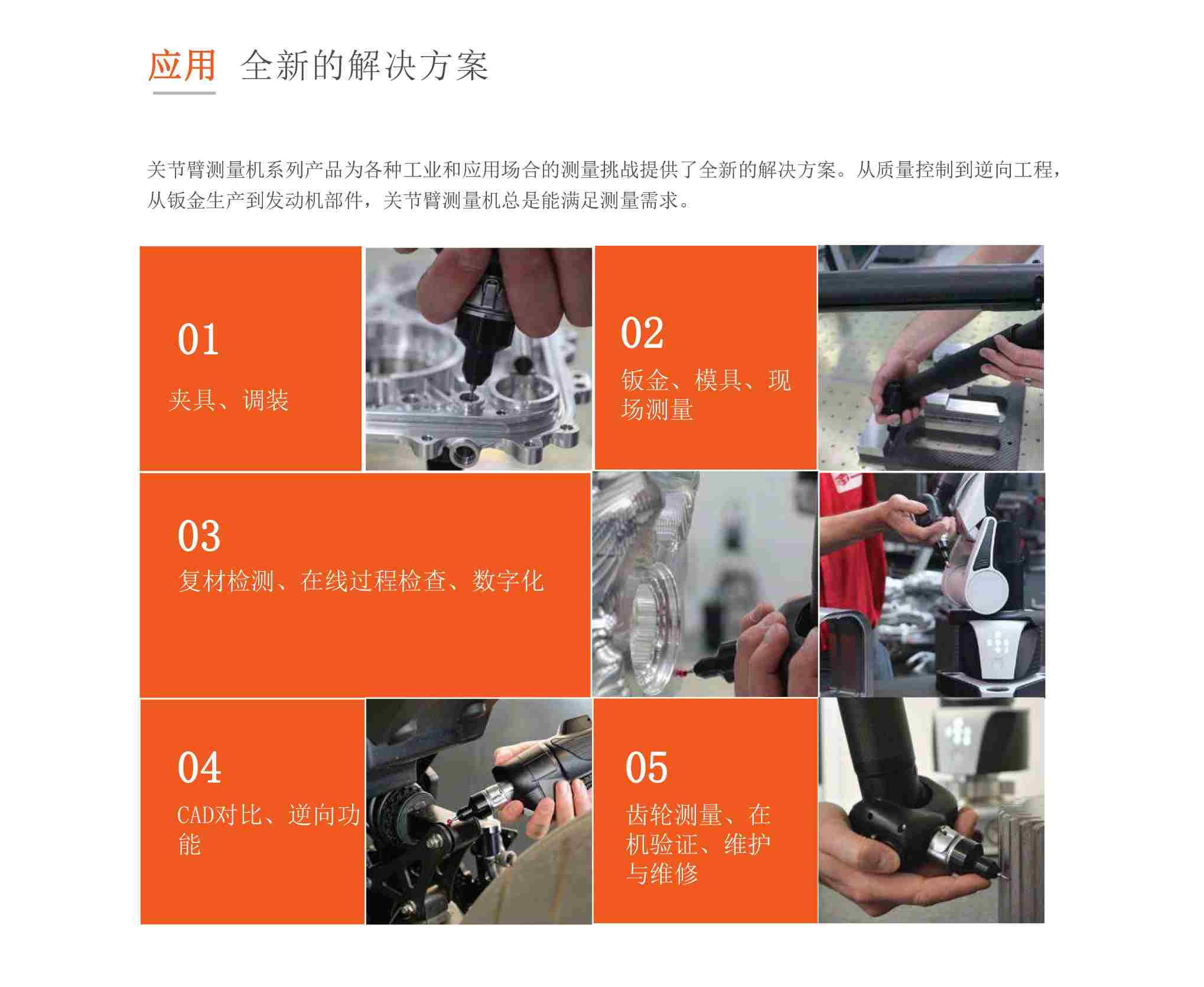 如何在現場快速測量,思瑞便攜檢測方案能幫你(圖2) 如何在現場快速測量,思瑞便攜檢測方案能幫你(圖2)