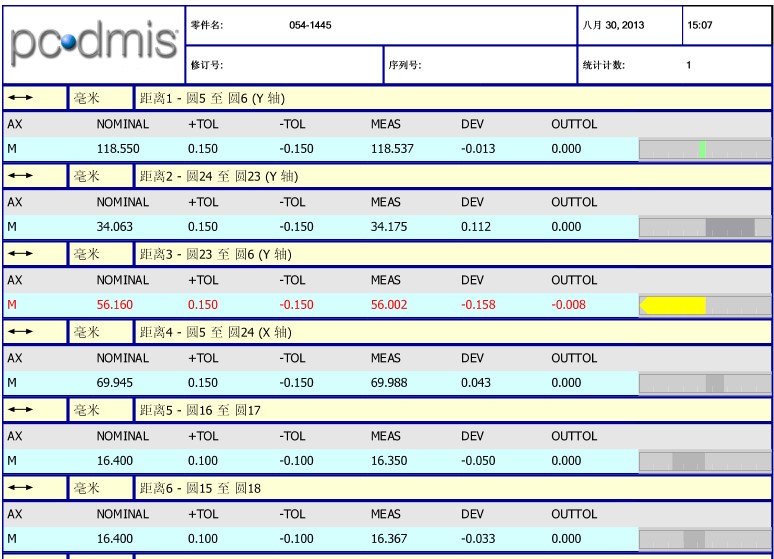 薄膜檢測(cè)應(yīng)用案例(圖5) 薄膜檢測(cè)應(yīng)用案例(圖5)