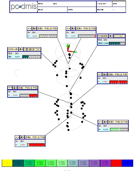 異性多孔零部件的檢測(cè)過程分享(圖3) 異性多孔零部件的檢測(cè)過程分享(圖3)