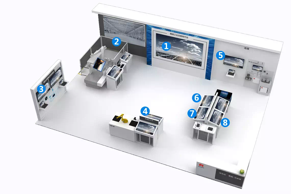 2019工業(yè)互聯(lián)網(wǎng)峰會之行，與Croma三坐標不期而遇(圖1)