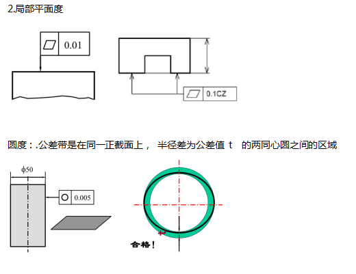 @所有人,三坐標形位公差詳細介紹來啦(圖2) @所有人,三坐標形位公差詳細介紹來啦(圖2)