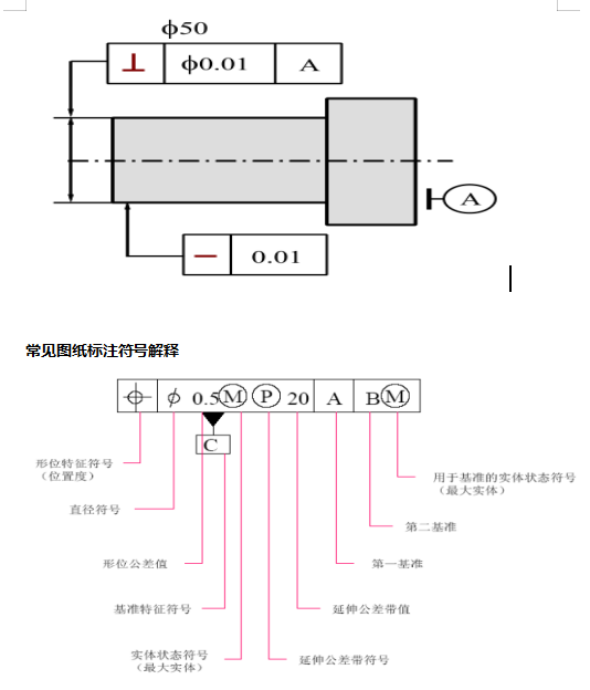 @所有人,三坐標形位公差詳細介紹來啦(圖1) @所有人,三坐標形位公差詳細介紹來啦(圖1)