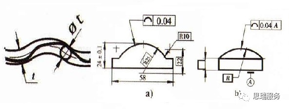 三坐標形位公差知識點——輪廓度(圖2) 三坐標形位公差知識點——輪廓度(圖2)