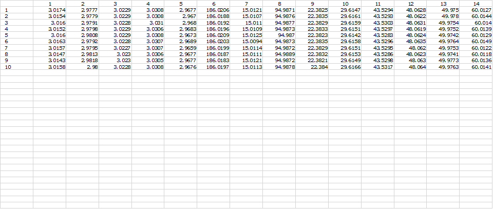 超大行程影像測量儀PCB板新型檢測案例分享(圖7) 超大行程影像測量儀PCB板新型檢測案例分享(圖7)