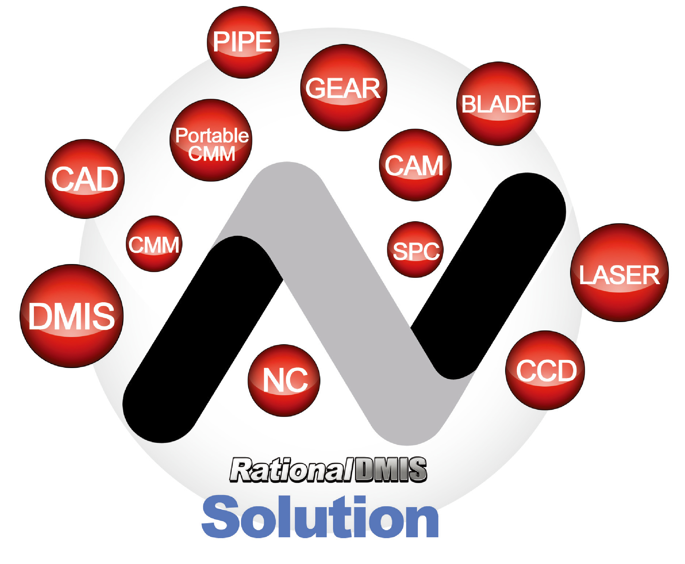 軟件圖.jpg 軟件圖.jpg