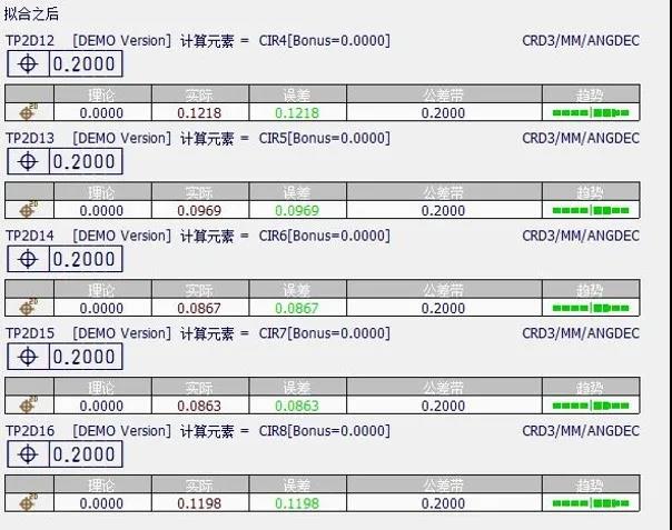 14-210H9161TMN.jpg 應用知識 |使用Rational Dmis檢測孔組位置度(圖6)
