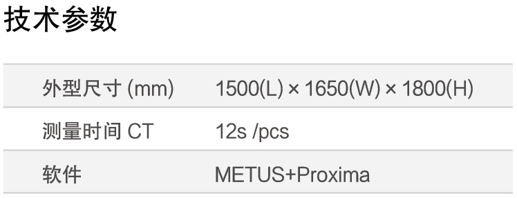 汽車活塞尺寸&瑕疵檢測(cè)方案(圖2) 汽車活塞尺寸&瑕疵檢測(cè)方案(圖2)